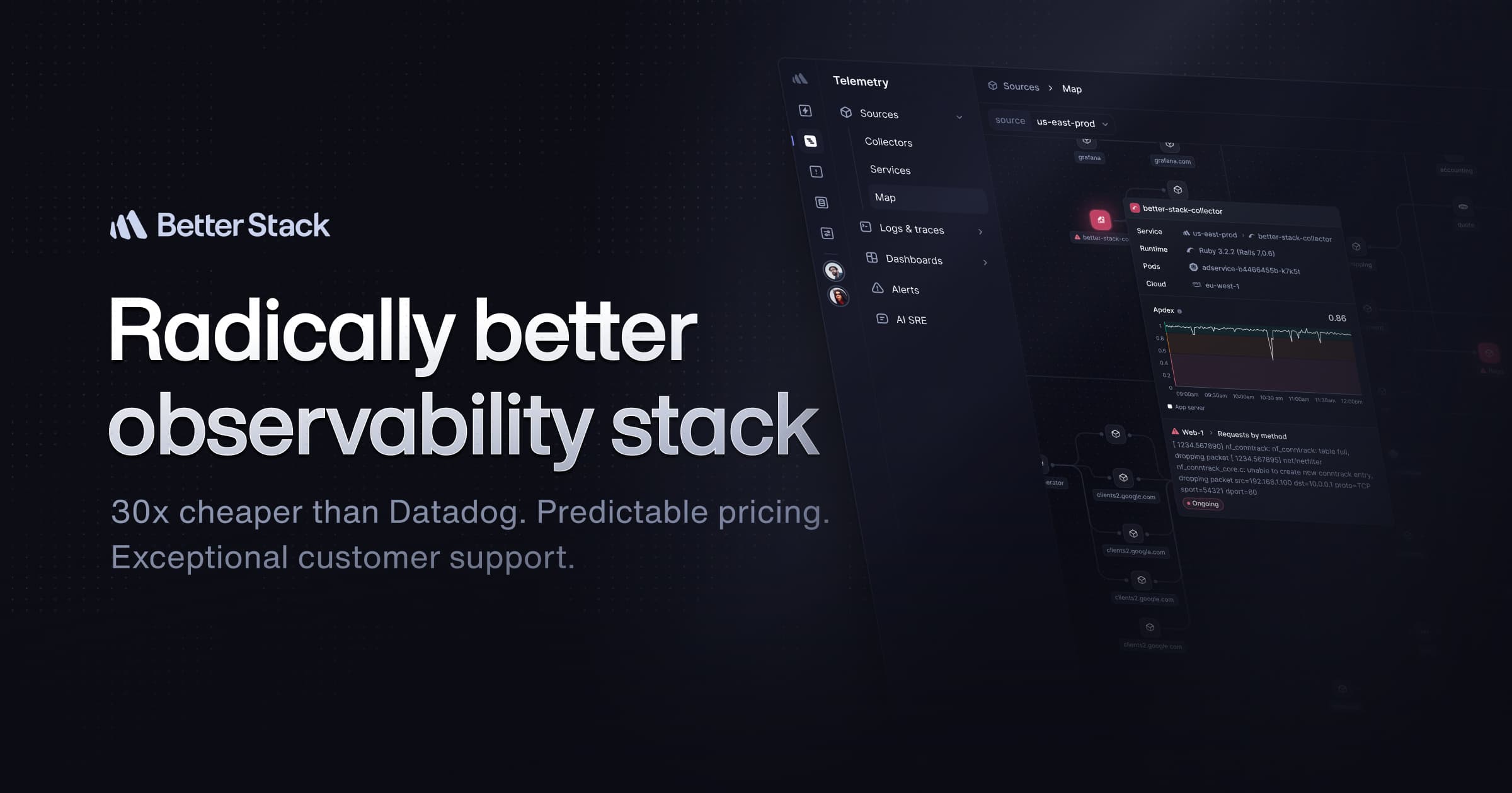 Better Stack - 30x cheaper than Datadog, Exceptional support