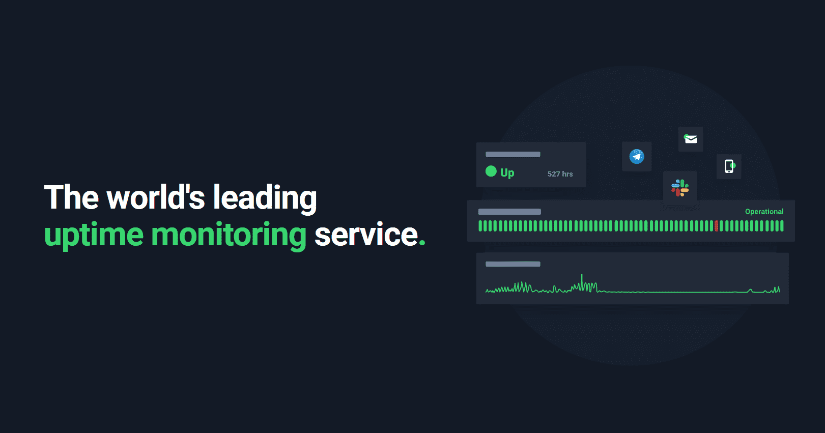UptimeRobot: Free Website Monitoring Service