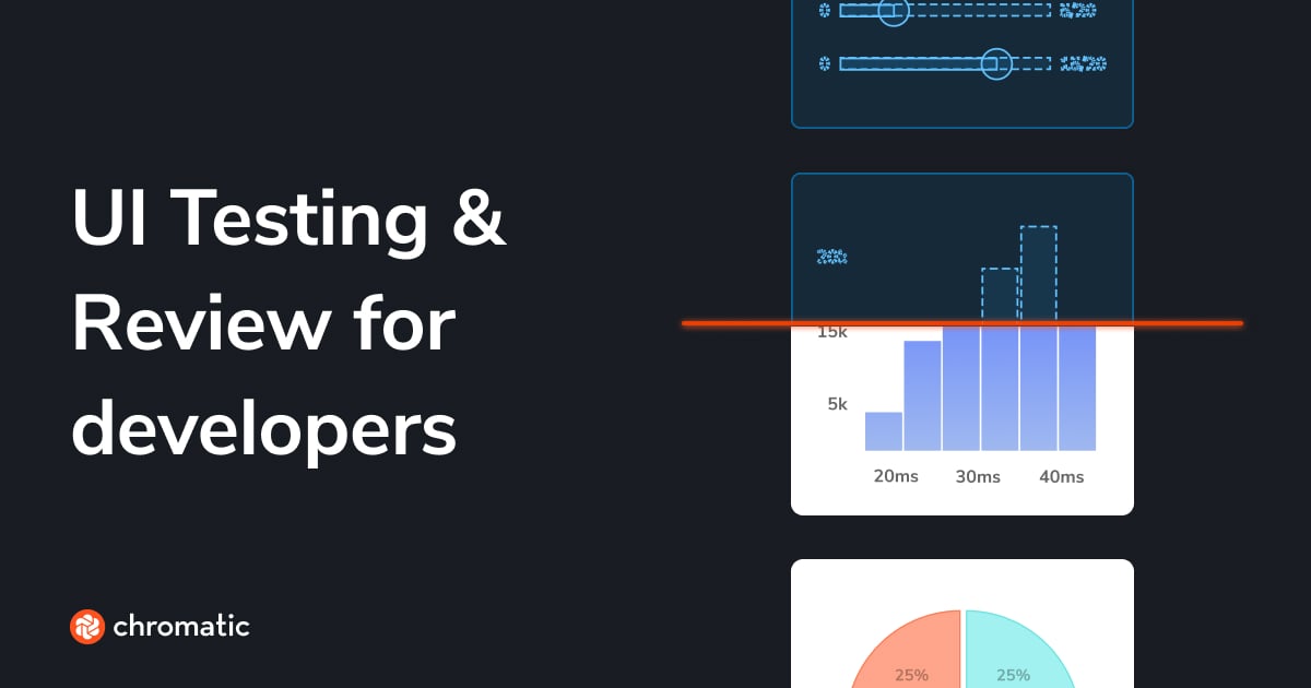 Frontend UI Testing & Review Platform for Teams • Chromatic