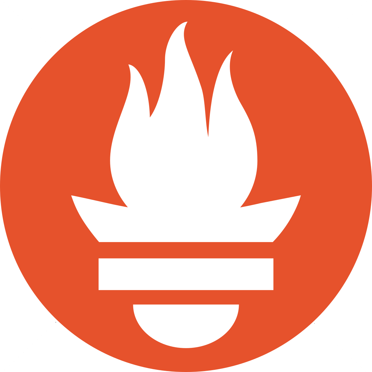 Prometheus - Monitoring system & time series database